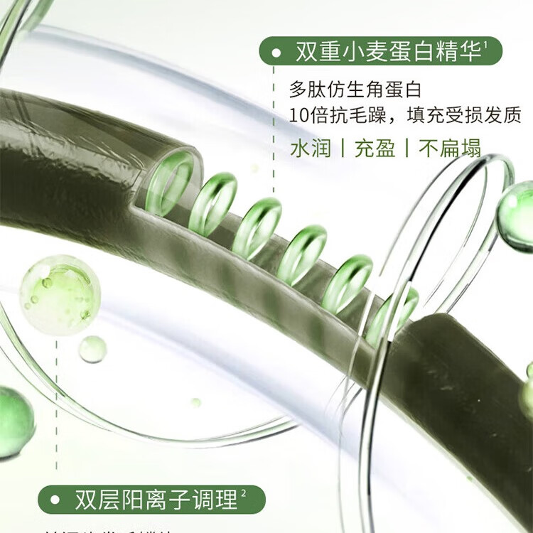 章华（SAVOL）护发鱼子酱发膜护发素小麦蛋白柔顺防静电干枯毛躁染烫修护男女士 小麦发膜300+鱼子酱发膜490+10ml