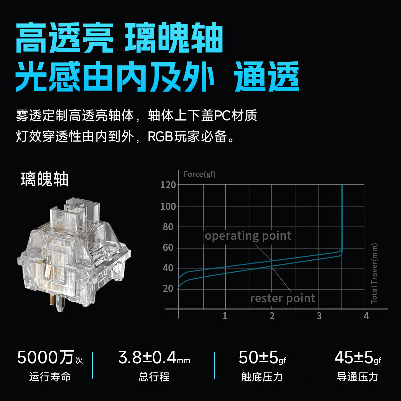 狼途T75三模透明键盘高颜值机械键盘雾透键帽无线蓝牙有线客制化电竞游戏键盘 狂飙光迹-璃魄轴-三模10000mAh