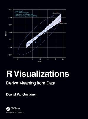 预订r visualizations: derive meaning from data