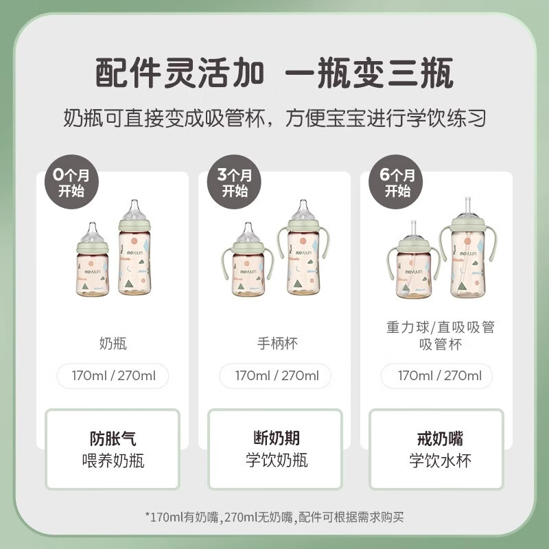 防呛奶嘴十大品牌排行榜这10款科学设计,畅饮不咳超安心