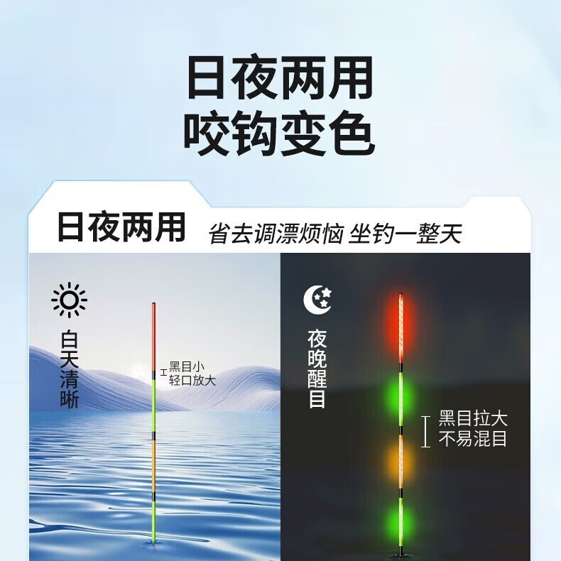 金鼎月漂尾 配件链接 JC-11-19 316亮7变4灯珠尾一支 京东折扣/优惠券