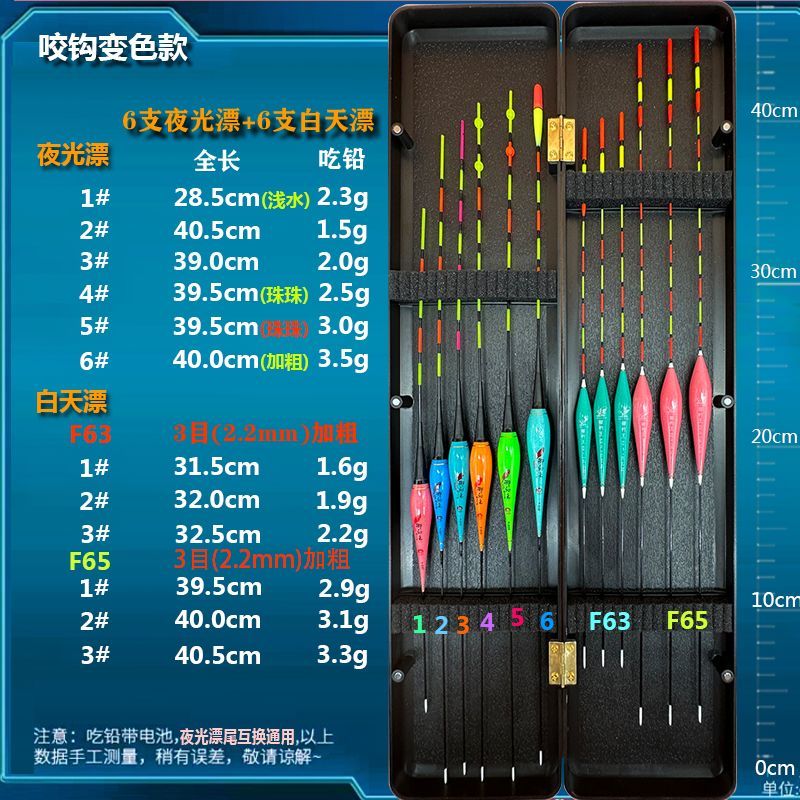 御钓王6支夜光漂+6支白天漂全套(咬钩变色)一整套浮漂日夜两用醒目组合 (咬钩变色款)6支夜光漂+6支白天 送漂盒配6粒电池