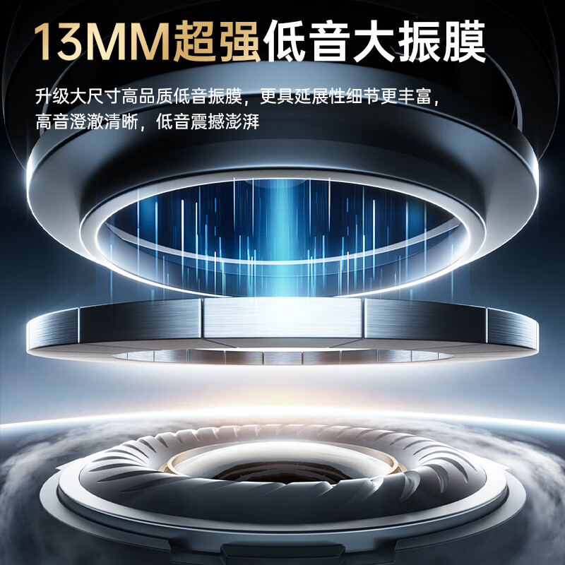 GGCHG【2025最新款丨100%降噪好评】适配索尼降噪蓝牙耳机入耳式真无线运动音乐游戏超长续航金榜第1名 初雪白【深度降噪高配版】 安卓苹果华为小米支持蓝牙全通用