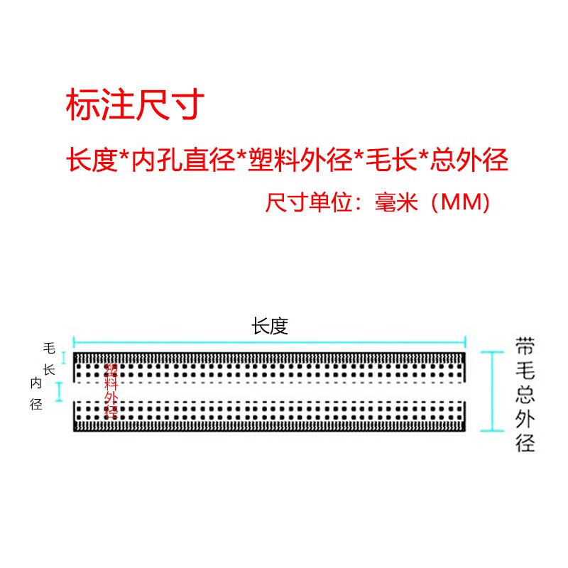 定做小型尼龍絲刷工業(yè)毛刷輥滾筒刷除塵空心毛刷輪圓形圓筒圓柱刷 定制聯(lián)系客服