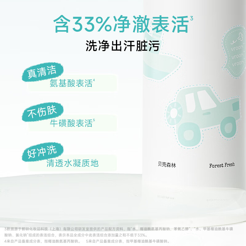 WICKLE去氯洗发沐浴露泳池温泉游泳专用去氯沐浴露洗发水二合一男女童 【女款-花海芭蕾】细滑柔顺