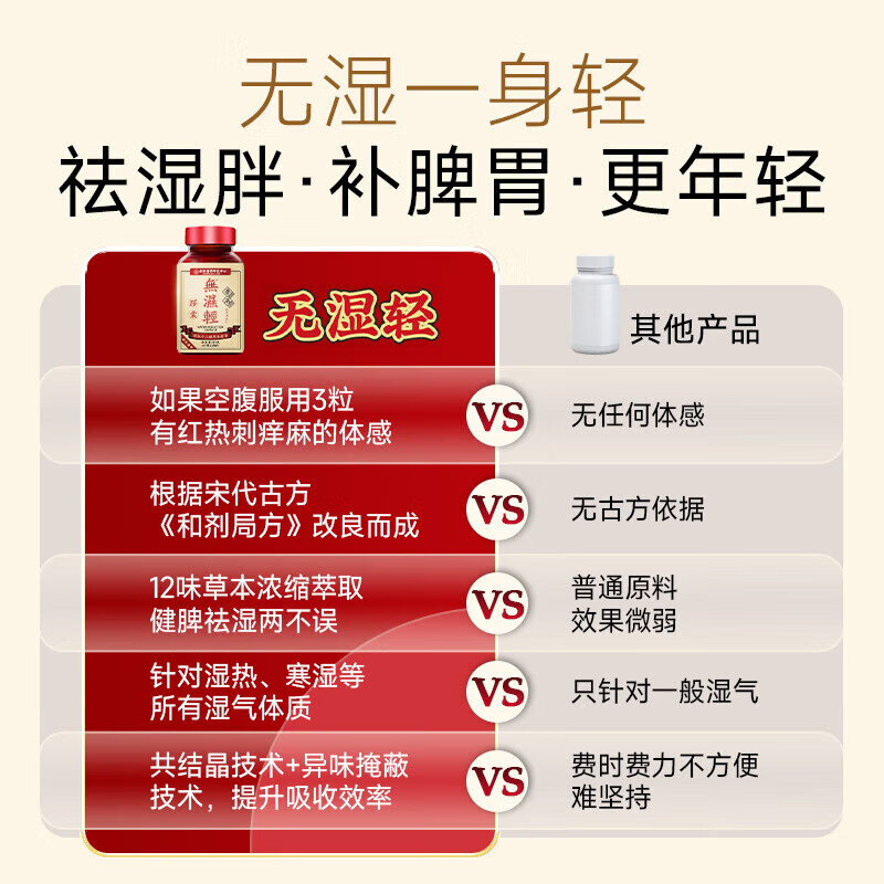 香港无湿轻官方旗舰店小主祛湿去除湿气瘦肚子调理水 3盒周期装[祛湿丸]官方旗舰春季