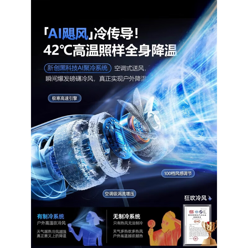 华强北优品超迷你小空调】2025新款手持小风扇便携式随身小型usb充电超长续航制冷电风扇学生儿童专用静音户 买明天到试用90天 4000mAh 冰爽不流汗