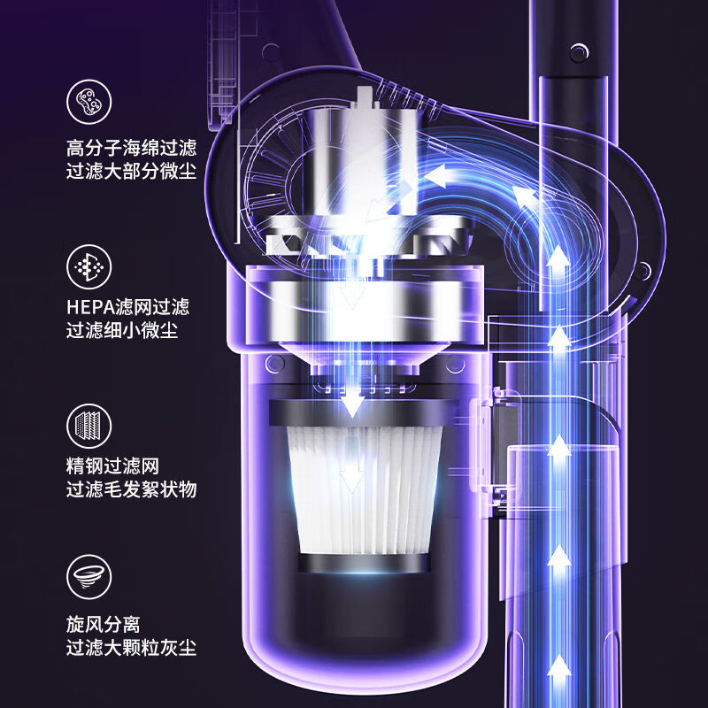 小米石吸尘器家用手持吸尘除螨一体机无线新款多功能便携式家用车载超强吸力干湿两用除尘吸拖一体机 星暮灰【吸拖一体 无线三合一】
