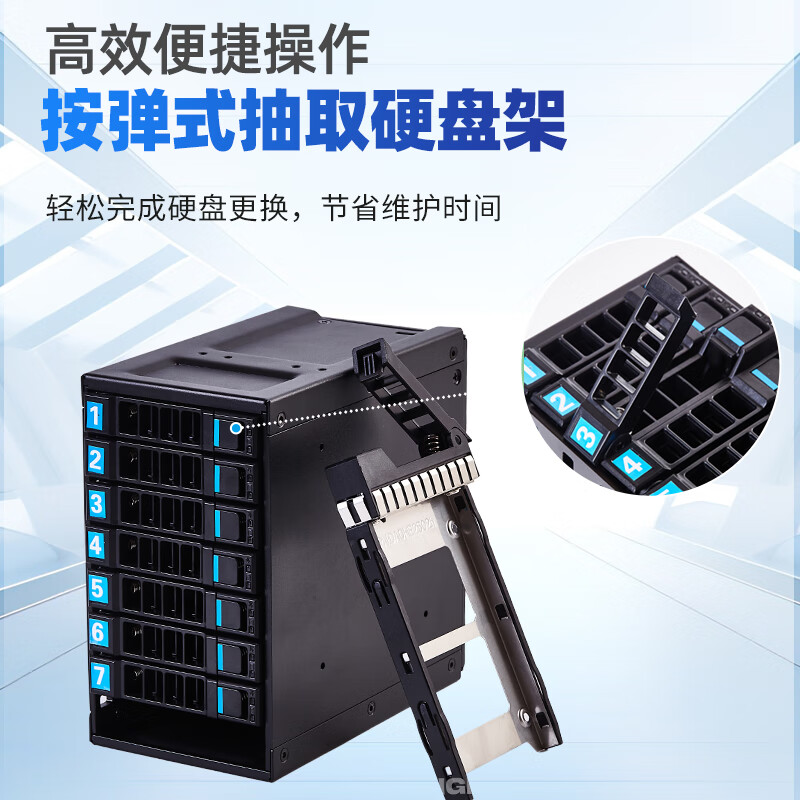 恒煜2光驱位转换8盘位NVMeU.2热插拔硬盘笼 硬盘盒8盘位2.5寸NVMe光驱位硬盘盒 热插拔存储扩展 图片色
