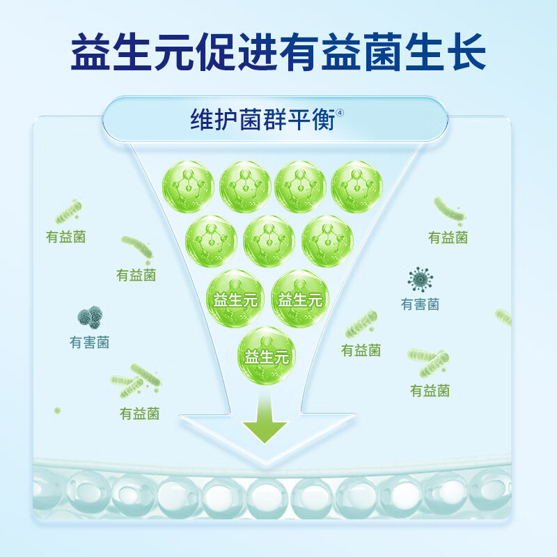 茵缇玛女性私密处洗液私处护理液外阴洗护沐浴清洁弱酸亲肤0添加 【提升防御力】专业净护200ml*1