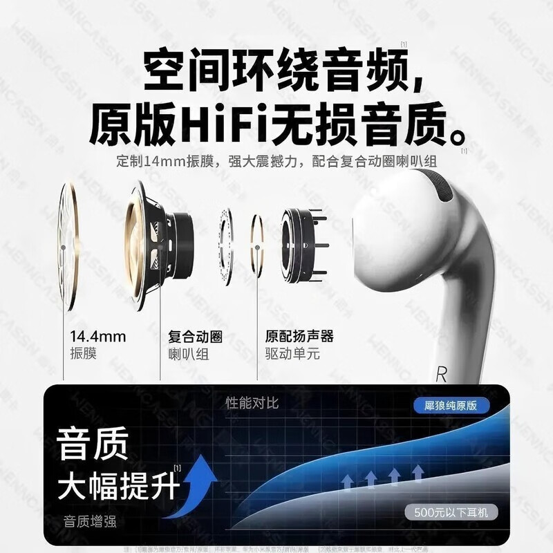 闻卡【2025全新升级  12Pro】千元动态彩屏 降噪全新升级自定义壁纸等多种功能 黑色 巅峰12代Pro【锖色】