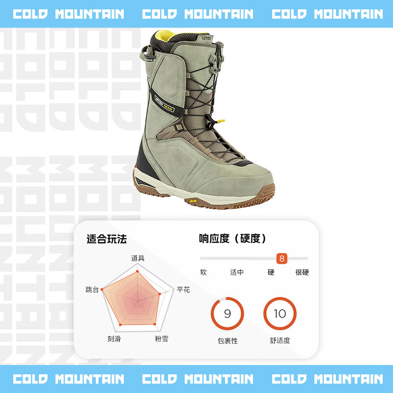 NITRO雪鞋TEAM单板滑雪鞋2526男款 全地域全能滑雪单板雪鞋滑雪靴现货 25/26现货 TEAM TLS 浅灰绿 42 （内长275mm）