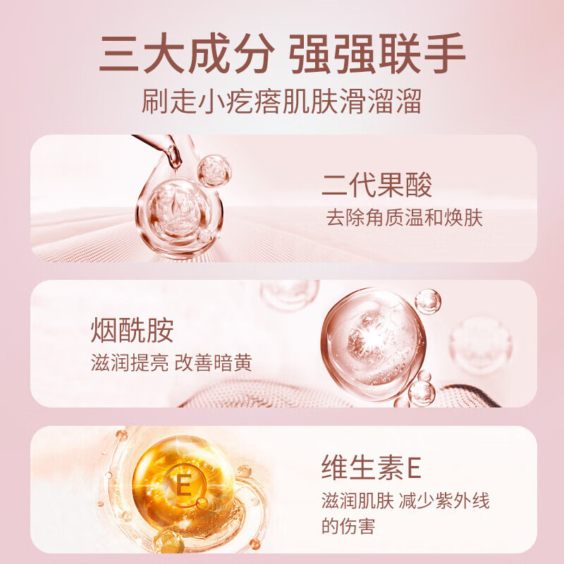 EEC身体乳持久留香72小时香体男女士 儿童身体乳保湿干性润 2瓶身体乳600g【维生素E】
