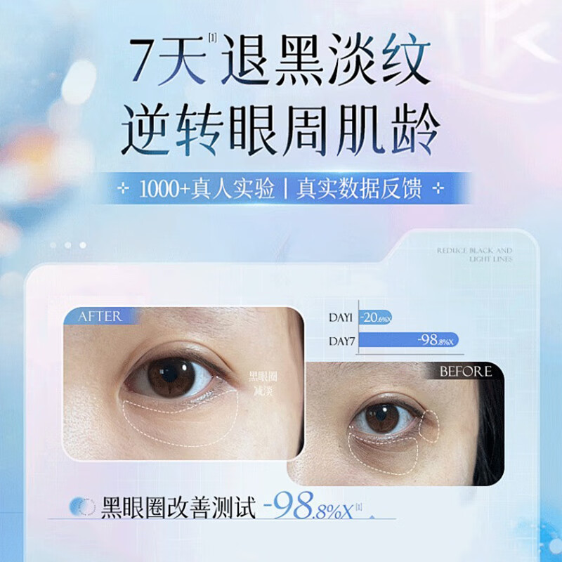小野博士叶黄素眼霜淡化细纹去黑眼圈眼袋去脂肪粒抗皱提拉紧致保湿抗衰老 【叶黄素眼霜】一盒体验装30g