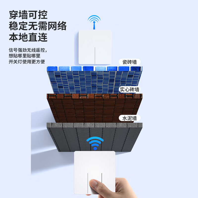 国际电工 （DIBOLANG）床头遥控开关无线遥控220v灯家用智能面板双控随意贴卧室免布线 白一开套装（1个主机+1个随意）