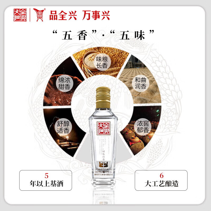 配图2
