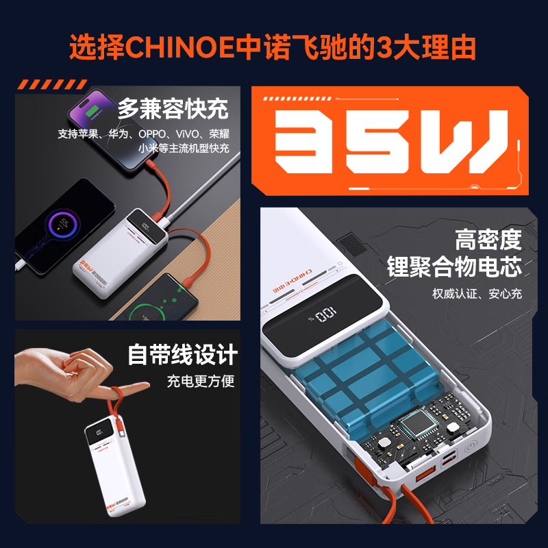 中诺（CHINO-E）【3C认证 可上飞机 35W快充】充电宝20000毫安自带线移动电源可充笔记本/苹果/15/16/iphone17安卓 【35W超级快充 | 2万毫安】标准版