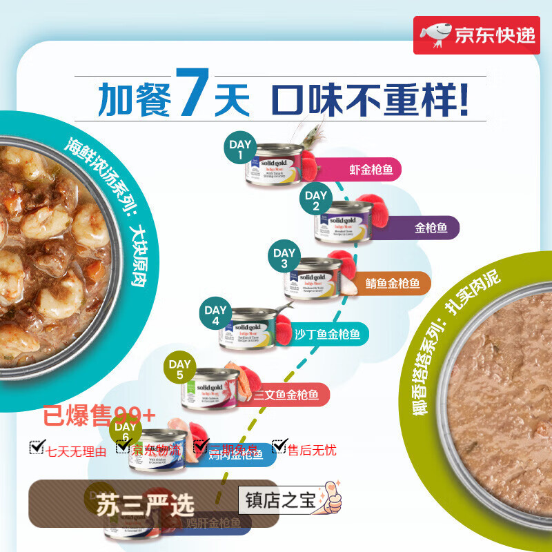 素力高[現(xiàn)貨開搶]素力高貓罐頭主食罐貓咪零食貓濕糧補水美毛增肥85g*24 鯖魚金槍魚口味 85g_X24罐