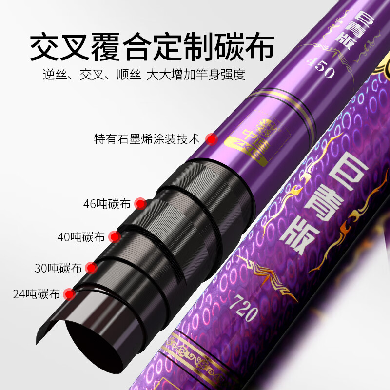 中逵黑无情巨青版10米轻量大物百斤巨物鲢鳙青鱼鲟鱼钓鱼竿超轻硬 10m 狂拉硬拽200斤