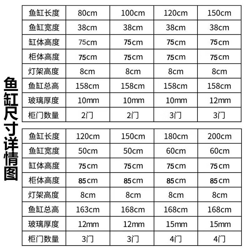 宝贝故事(BABY STORY)超白鱼缸客厅家用 中式龙鱼缸免换水鱼缸屏风鱼缸生态鱼缸底滤 黑胡桃款全套底滤底柜鱼缸 120*50*(75缸高/85柜高)三门柜