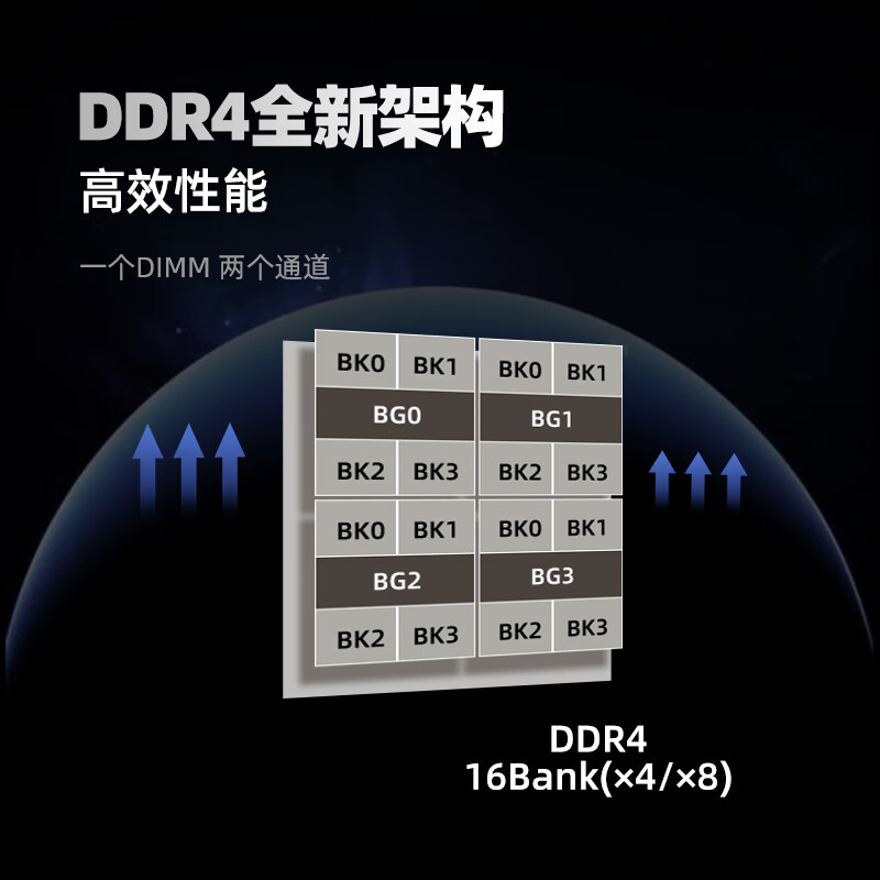 依正内存适用华硕天选笔记本内存条2/3/4电脑内存条ddr4运行内存升级原厂四代2666/3200MHz频率 DDR4-2400MHz笔记本专用内存条 8GB 1条