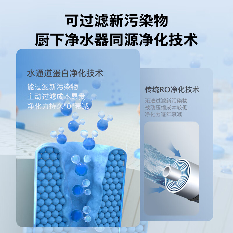 飞利浦（PHILIPS）净水器冰境i1 家用台式即热免安装净饮机饮水机矿泉加热直饮一体机 净水器 【冷热净矿四合一】ADD6876