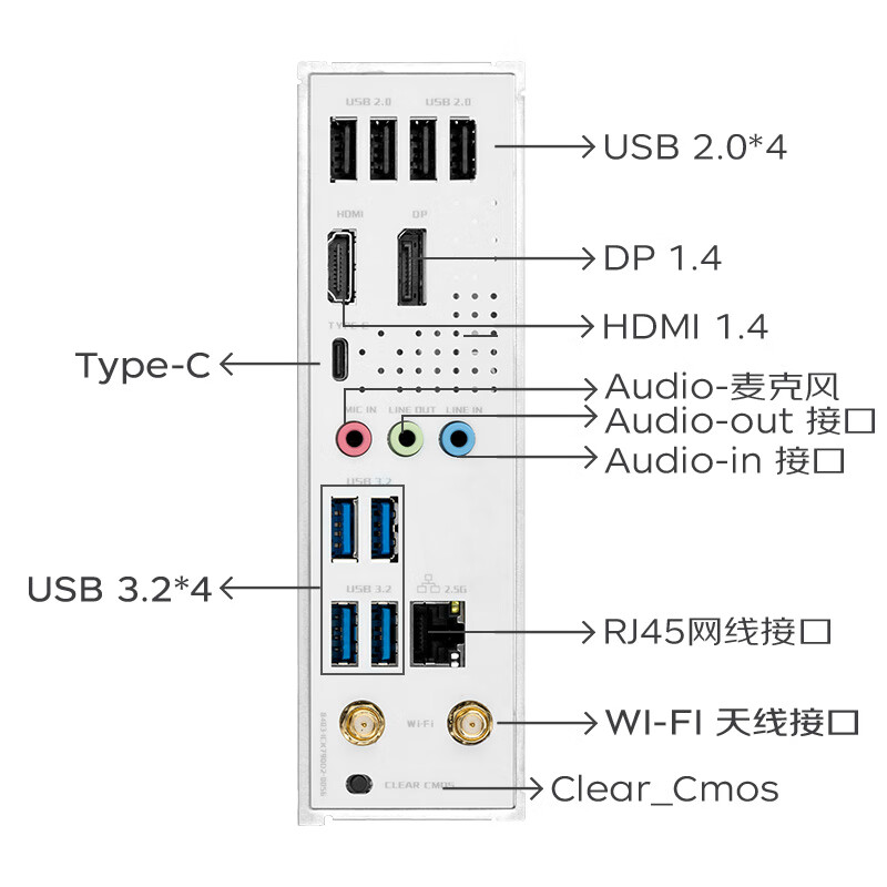 铭瑄 MS-终结者B760BKB D5 WIFI 图 6