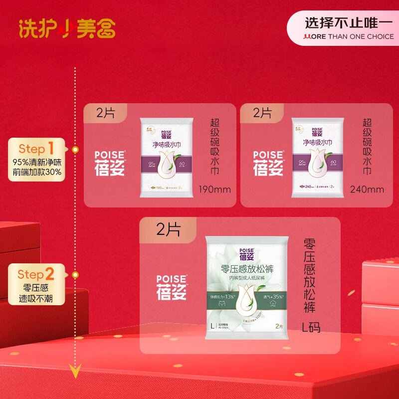 配图 1