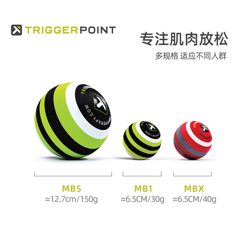 TRIGGERPOINT筋膜球按摩球肌肉放松足底腰肩背部康复训练手抓球运动健身瑜伽球 MB1/软硬适中/约6.5cm