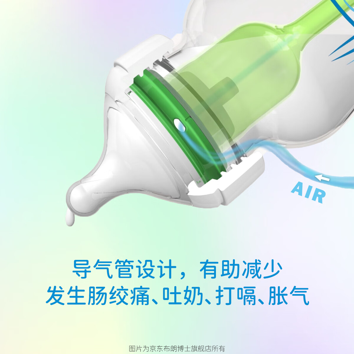 布朗博士喂奶套装 新生儿奶瓶防胀气防呛奶 奶嘴 玻璃PPSU可选 0-9月 【小象】玻璃150mL配0-3月+3-6月奶嘴