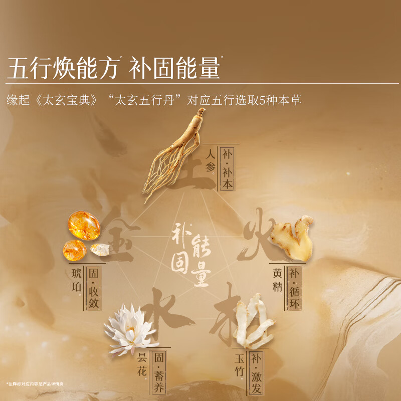 配图4