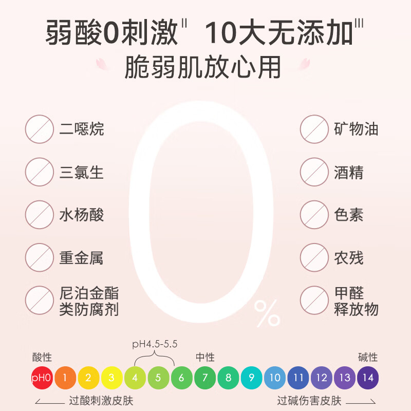 安伊妮(AIREE)儿童沐浴露汗渍防晒一冲净敏感肌洗后保湿不干痒 【温和洁净】沐浴泡泡350ml