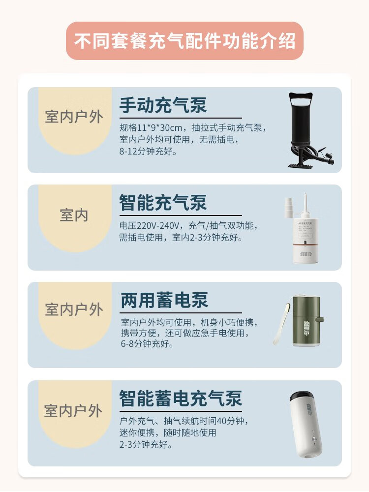 TANXIANZHE探險者充氣床墊家用打地鋪氣墊床帳篷戶外氣墊床野露營單雙人睡墊 #不同套餐充氣配件功能介紹#