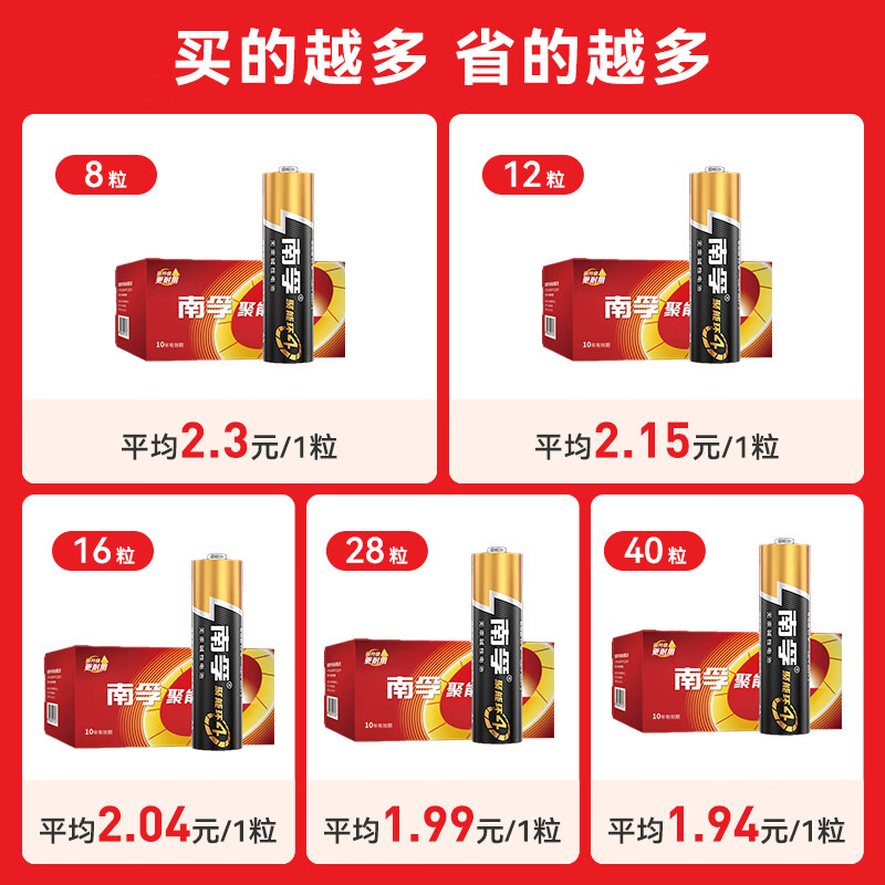 配图4