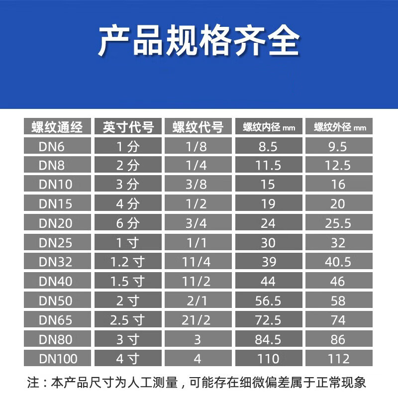笠霾屯304螺旋喷嘴316L不锈钢螺旋喷头SPJT工业脱硫消防螺纹除尘防堵4分 316 DN100【抛光】