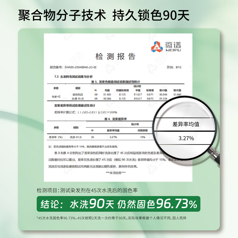 丝华诺染发膏植物养护染发剂自己在家染发霜男女士老人遮盖白发不沾头皮 【拍1发2】A4.4栗棕色  到手2盒