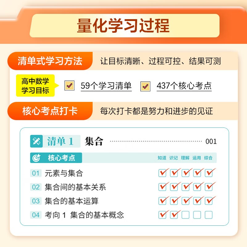 【高途图书旗舰店】2026高中学习清单知识大全新教材基础知识手册高一高二高考知识清单总复习教辅辅导资料书必刷题现代教育出版社 语文数学英语物理化学 数学