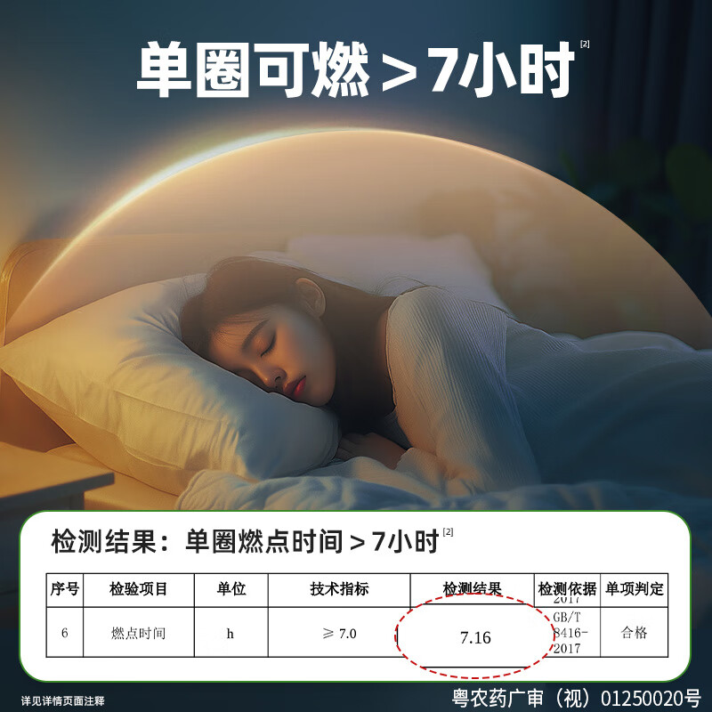 超威蚊香加大盘120单圈 艾草清香型防蚊驱蚊灭蚊防蚊黑蚊香盘香 【艾草香型】120圈3桶