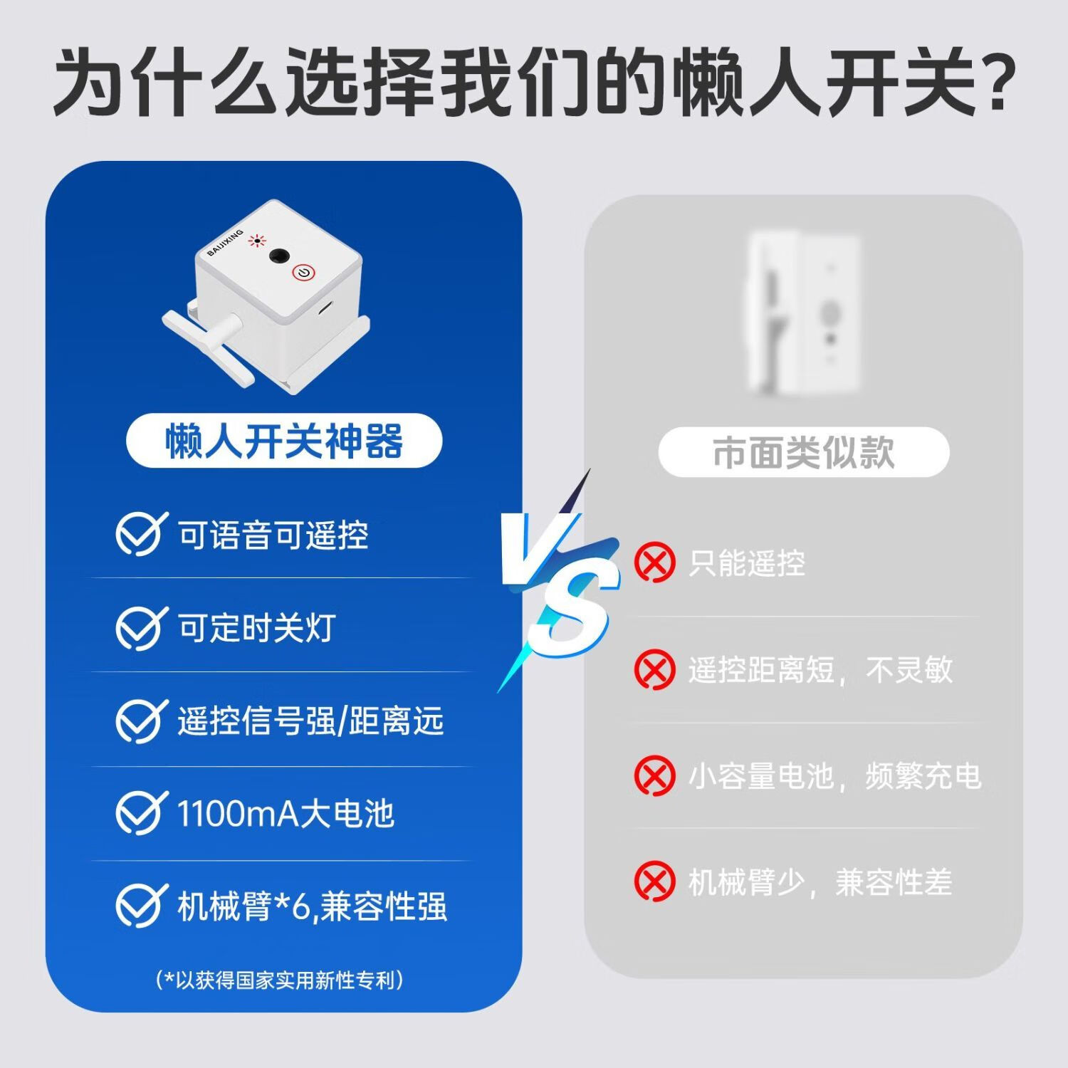 语音声控开关关灯神器懒人免布线智能语音家用开关定时手指机器人 低配版遥控器款-懒人开关