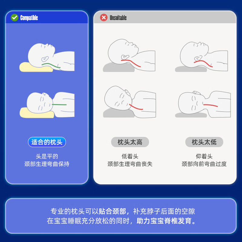 Kissbaby Miracle儿童成长枕1-3-6岁以上婴儿专用枕护脊安睡小学生护颈枕头夏季 H2【适用于3-8岁】 果蔬粉