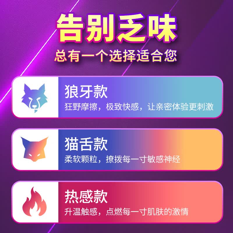 中红狼牙避孕套&猫舌避孕套&热感润滑女性快潮安全套专用情趣用品byt 【18只装】猫舌6只+狼牙6只+热感6只
