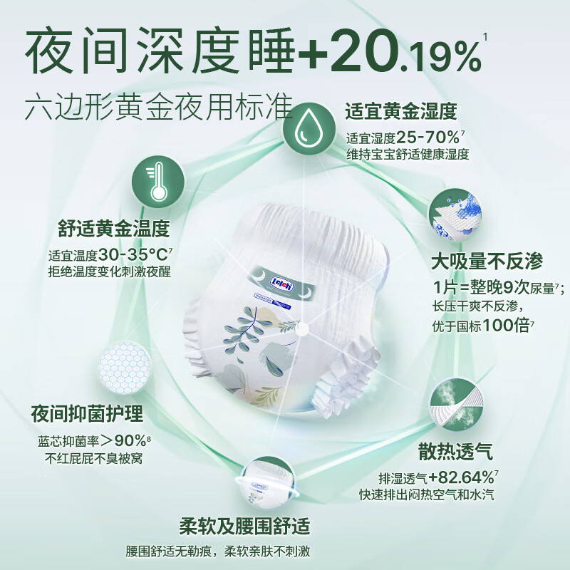 图 7