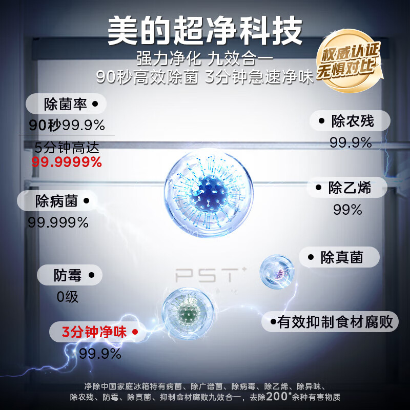 2026年7000元左右冰箱哪款好？这6款高效节能、超大容量，真能满足你的存储需求吗？-图片2