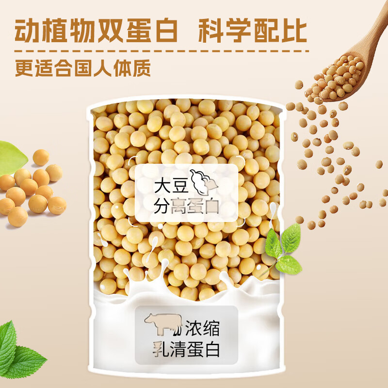 北京同仁堂双参灵芝高钙营养蛋白粉中老年人增强补充营养 免疫球蛋白 【送长辈】1罐*1050g