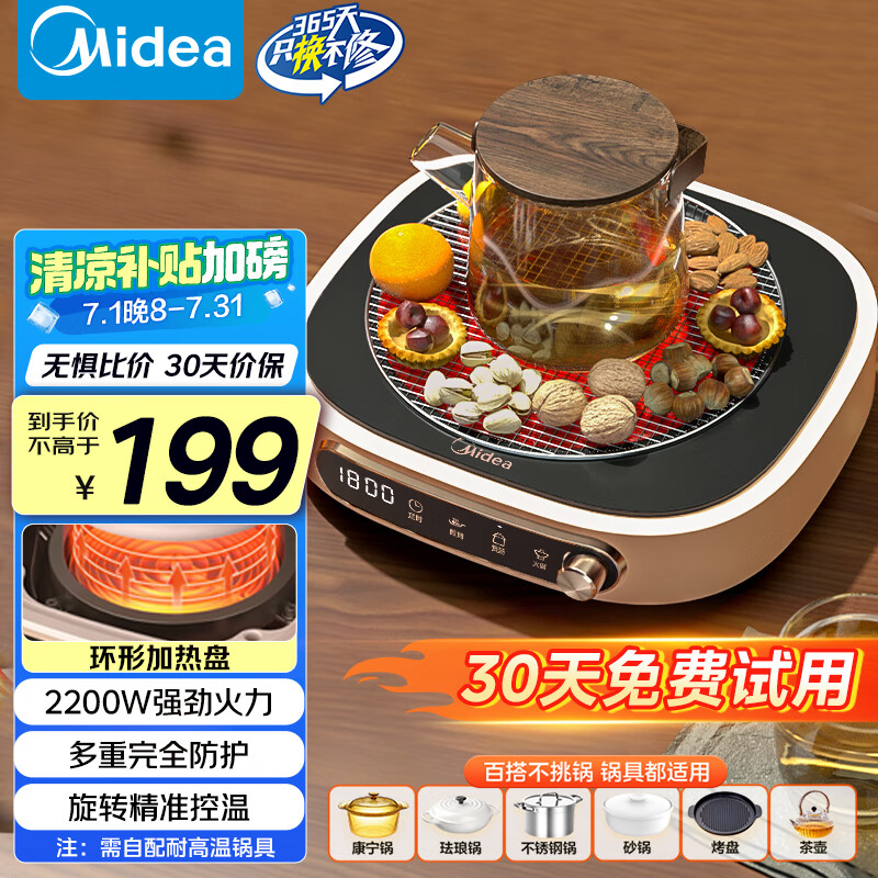 ���� ���¯ HW22W3-003W 2200W