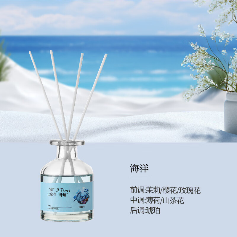 ������¿���ƿ��޹���������ڳ־��޻���վ���������������¼� ���� 50ml