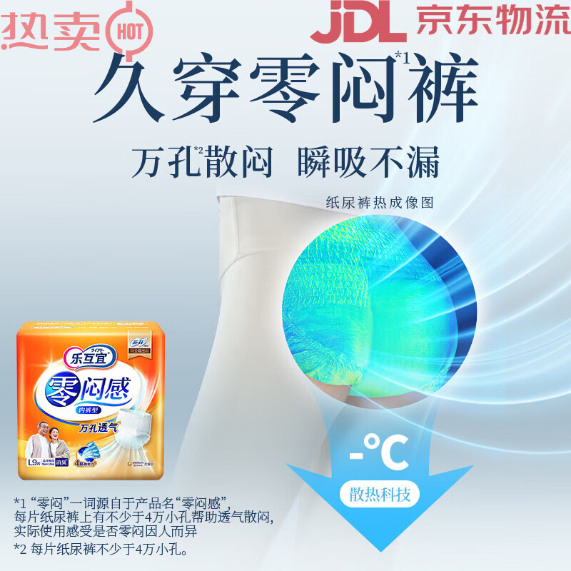 樂(lè )互宜零悶感內褲型成人紙尿褲防漏瞬吸除臭拉拉褲單箱裝 XXL