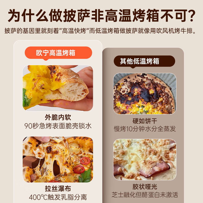 欧宁（OUNING）烤披萨炉 欧盟认证电烤箱 家用400°高温热风炉 多功能空气炸烤箱一体机 全自动新款专业披萨烤箱 【欧盟标准】雅黑色 20L