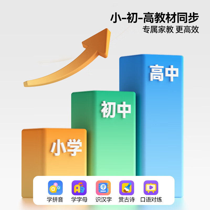 猫太子智能闹钟AI大模型语音说话互动学生多功能语音对话控制时间管理器充电学生卡通闹铃六一儿童节礼物 AI智能计划管家 极简白