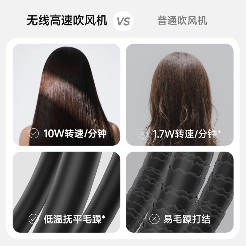 GBTW无线吹风机高速大风力学生宿舍专用充电便携式不插电速干冷热风超长续航小功率电吹风 【10万转顶配】灰色/27000续航+100档强风